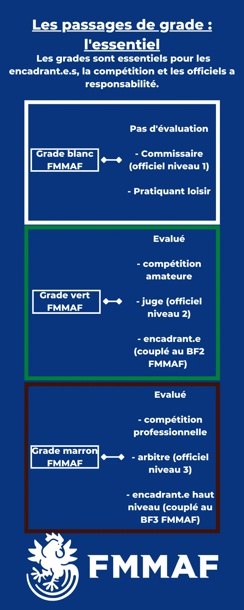 info-verticale_evaluer-2